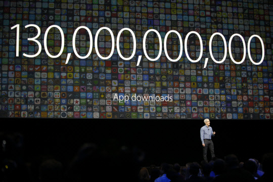 13일(현지시간) 미국 캘리포니아 주 샌프란시스코의 빌 그레이엄 시빅 센터에서 열린 '애플 세계개발자회의(WWDC) 2016' 개막식에서 팀 쿡 애플 CEO가 기조연설을 하고 있다. 애플은 이날 아이폰 운영체제의 차기 버전인 'iOS 10'을 포함해 맥 컴퓨터용 운영체제(OS)의 새 버전 '맥OS(macOS) 시에라', 스마트시계 '애플 워치'용 운영체제(OS)의 최신 버전인 '워치OS 3' 등을 발표했다.